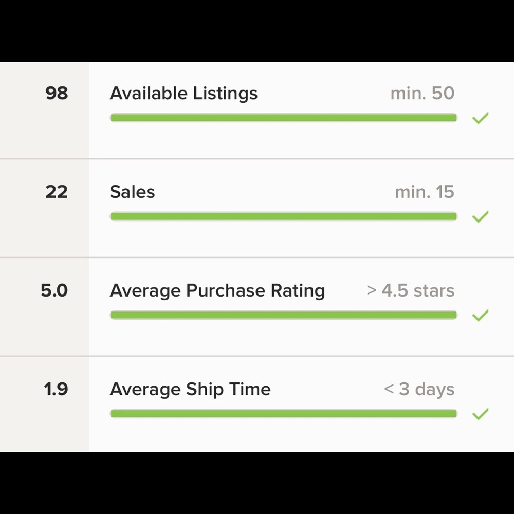 Ships Same Day + 5 Star Rating